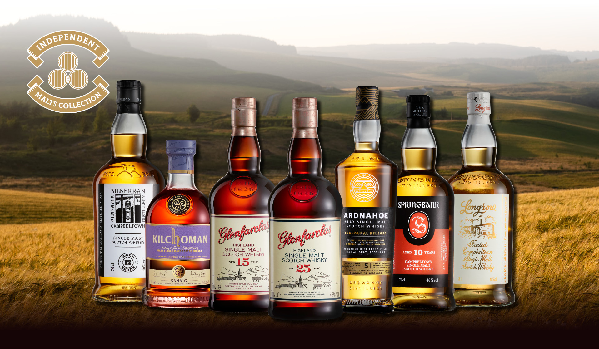 The Independent Malts Collection